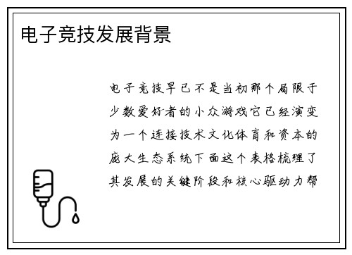 电子竞技发展背景